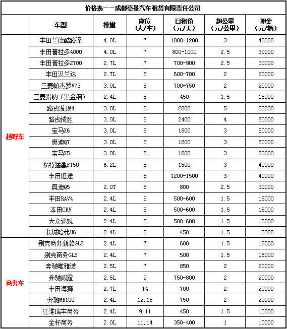 越野車、商務(wù)車價格表.jpg